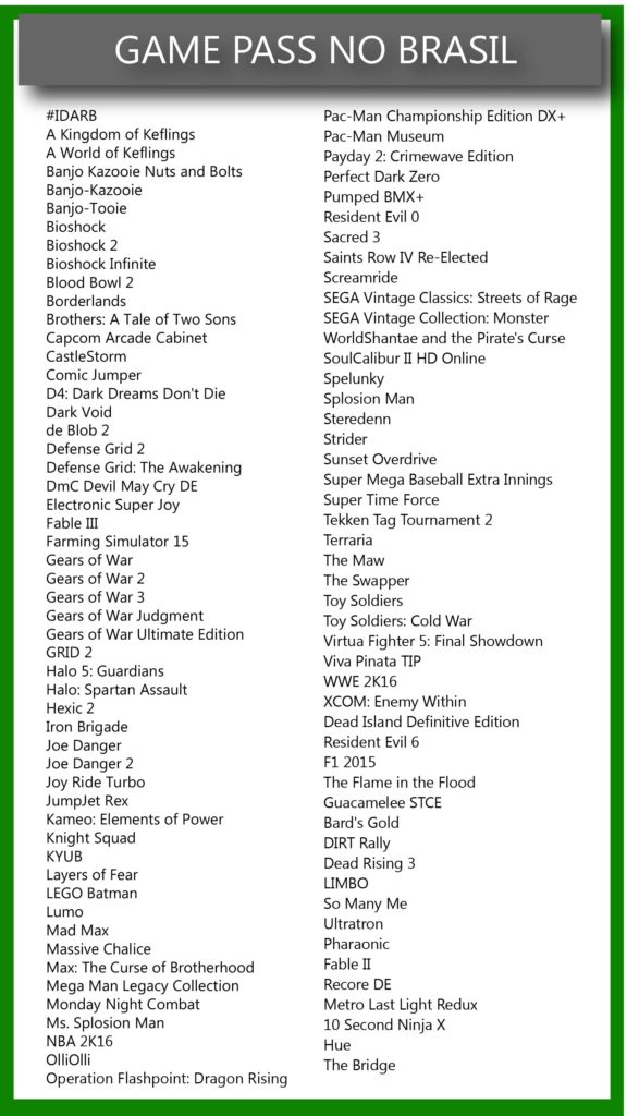 Lista completa de jogos que sairão do Xbox Game Pass para novembro de 2023  