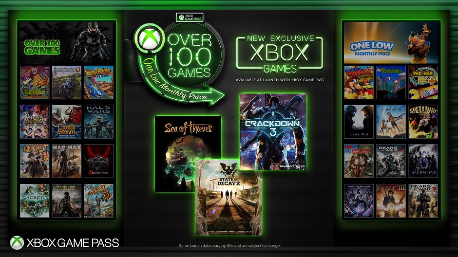 Xbox Portugal - Chegou o Game Pass CORE! Bem-vindo à família 😌 Prontos  para mergulhar numa coleção de jogos incrível?