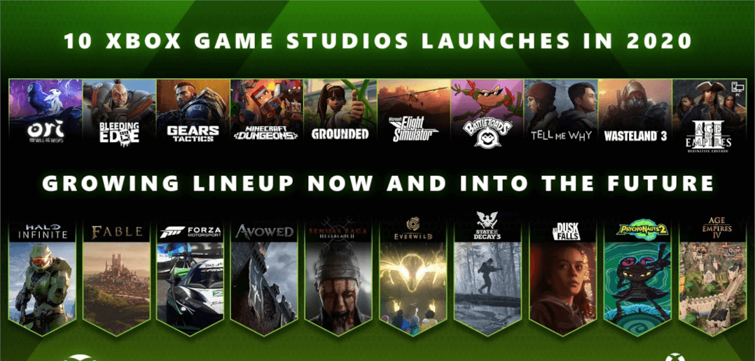 Apresentamos a Xbox Game Studios – Microsoft News Center Brasil